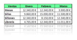 Resultado al copiar en Excel y pegar en Word como imagenjpg