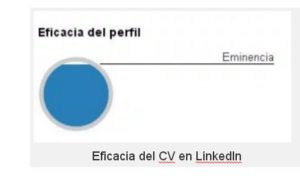 Eficacia de tu perfil en LinkedIn