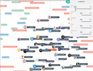 Mapa de relaciones entre usuarios y búsquedas