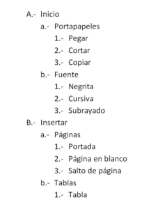 Resultado del esquema o lista multinivel con estilo personalizado