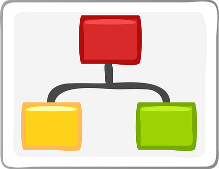 Cómo crear una jerarquía en una tabla de PowerPivot